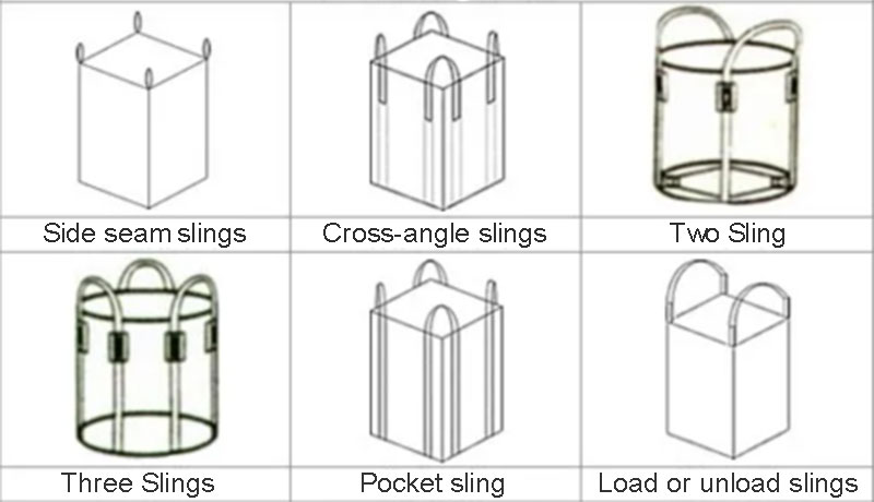 ton bags unloading method